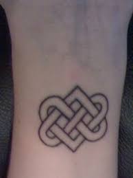 If you're going for a descriptive over the top celtic tattoo, then you should get it on your full sleeve. Celtic Tracery Inner Wrist Tattoo Tattooimages Biz