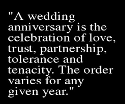 Here are the 65+ funny anniversary ecards and meme cards for wife, husband and loved ones to start their day with smiles on their faces. Happy Anniversary Love Memes Funny Wedding Anniversary Meme