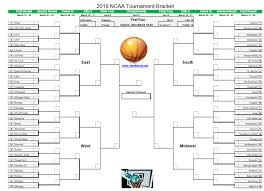 Check spelling or type a new query. Here S The Ncaa Tournament Results For March Madness 2019 Updated Interbasket