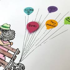 1001 Idee Per Lavoretti Per La Festa Dei Nonni Facili Regali Fai Da Te Facili Regali Per La Nonna Regali Fai Da Te Idee
