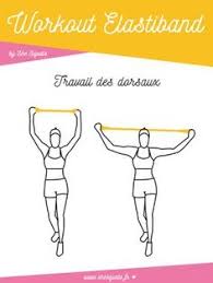 Le dos a aussi pour mission de tourner le haut du corps dans différentes directions. Exercice Dos Femme