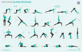 Yoga Tips Headstand Flow Yoga Flow Yoga Sequences Yoga Benefits