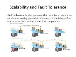 You can instantly scale your resources up and down (elasticity) if your business. Cloud Interoperability Standards Scalability And Fault Tolerance Fault Tolerance Is The Property That Enables A System To Continue Operating Properly Ppt Download