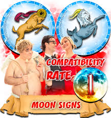 Aries Capricorn Compatibility Horoscope For Moon In Zodiac