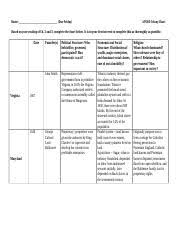 Ch 2 3 Colony Chart Comparison Name Due Friday