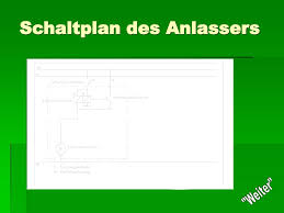 Ich habe mir gestern einen nissan micra 1,2 80ps bj 2003 gekauft und noch am selben tag probleme bekommen )=. Ppt Anlasser Powerpoint Presentation Free Download Id 1240476