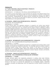 Sample Business Plan Examples Get Started At Maxhealthgroup Com Business Plan Example Marketing Plan Template Business Plan Template