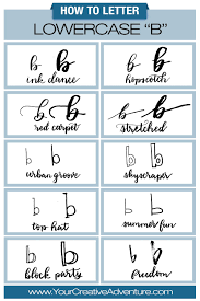 Maybe you would like to learn more about one of these? Different Fonts