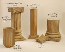 Cut the fluted molding down to size so it covers the entire face. Fluted Outdoor Pedestals And Columns William Tricker Inc