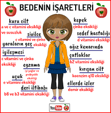 Bedenimiz Bize Nelerin Eksik Olduguna Dair Isaretler Verir Health Fitness Health Body Health