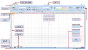 Excel 2007 Parts Scroll Bar Excel Name Boxes