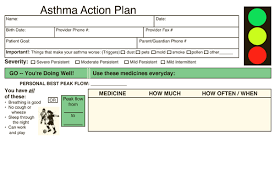 Despite the advances in modern treatment, the. Anatomy Of An Asthma Attack Clinical Advisor