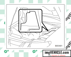 2006 subaru impreza fuse box diagram. Saab 9 2x I 2004 2006 Fuse Box Diagrams Schemes Imgvehicle Com