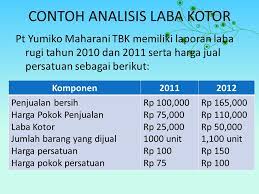 Maybe you would like to learn more about one of these? Contoh Soal Analisis Laba Kotor