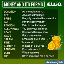 Ewa Learn English On Instagram Try My App For Free For 7 Days Link In The Bio Vocabulario Em Ingles Dicas De Ingles Expressoes Em Ingles