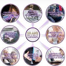 Prestații și facilități persoane cu handicap. Directia De Asistenta Sociala Si Medicala Cluj Napoca Startseite Facebook