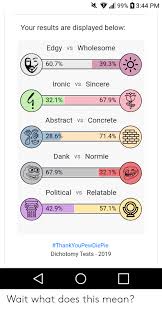 We did not find results for: L 99 344 Pm Your Results Are Displayed Below Edgy Wholesome Vs 607 393 Ironic Vs Sincere 679 321 Abstract Vs Concrete 286 714 Dank Vs Normie 679 321 Political Vs Relatable