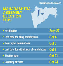 Maharashtra Assembly Election 2019 Result Date Full Schedule Counting Of Votes Exit Poll Predictions