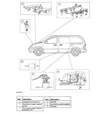 Find great deals on ebay for fuel filter 2004 ford freestar. Ford Windstar Fuel Filter Location Wiring Diagram Load View Load View Vaiatempo It
