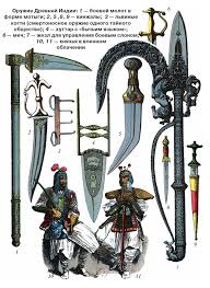 Image result for sikh weapons