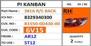 Learn how to customize kanban card template, manage kanban cards and set other card the simplest way to make the card fronts text larger is to use the board zoom, which is a part of the board. Example Of Kanban Cards Production Instruction Kanban Card Download Scientific Diagram