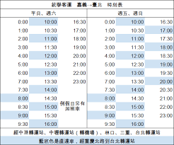 2,035 likes · 29 talking about this · 85,156 were here. å˜‰ç¾© å°åŒ— æ¡ƒåœ'æ©Ÿå ´æ™‚åˆ»è¡¨ å»‰åƒ¹èˆªç©ºè¶…æ—©èˆªç­ æ©Ÿå ´äº¤é€š æµæ°´çš„æµæ°´å¸³ ç—žå®¢é‚¦