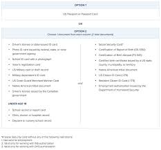 For sole proprietors, the taxpayer id number is often their social security number. I 9 Form Definition Requirements