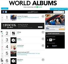 14 Best Of World Album Chart Gallery Percorsi Emotivi Com