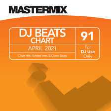 ℗ 2021 ross harrington, under exclusive licence to universal music operations limited Navos Believe Me Dj Beats Mastermix Dj