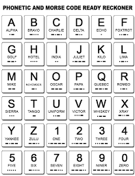 Maybe you would like to learn more about one of these? Morse Code And Phonetic Code Chart Ota Survival School