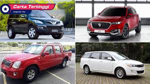 We did not find results for: Suv Mpv Dan Trak Pikap Yang Paling Tak Laku Di Malaysia Wapcar