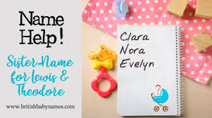 Avoid eating raw or undercooked eggs during your pregnancy. British Baby Names Name Help