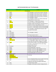 Maybe you would like to learn more about one of these? Tes Mmpi Online Gratis Cara Golden