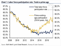 The Daily Shot Brief September 9th 2019 The Daily Shot