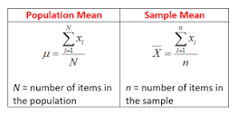 Population Mean And Sample Mean (video lessons, examples, solutions)