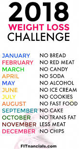 Pin On Health Fitness 101