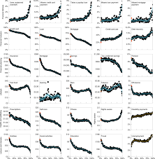 We know 211 definitions for card abbreviation or acronym in 7 categories. The Association Between Gambling And Financial Social And Health Outcomes In Big Financial Data Nature Human Behaviour