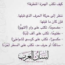 كيف تكتب الهمزة المتطرفة Learn Arabic Language Arabic Language Learning Arabic