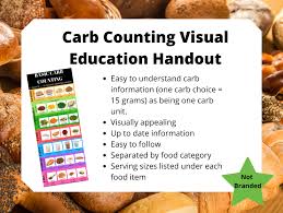 Image result for Carbohydrate Count