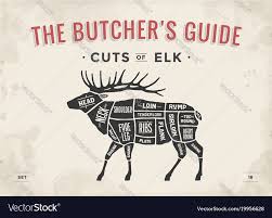 Butcher Diagram Scheme Elk