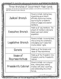 When someone is accused of a crime, the type of case is civil or criminal criminal. Three Branches Of Government Study Guide Quiz Test Print And Digital