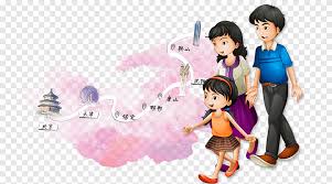 Gratis untuk komersial tidak perlu kredit bebas hak cipta. Keluarga Peta Wisata Beijing Anak Fotografi Png Pngegg