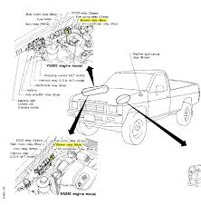 The fuel pump relay gets power from fuse #6 (15 amp) of the power distribution center (pdc). Where Is The Blower Motor Relay Located On My 1995 Nissan Pick Up