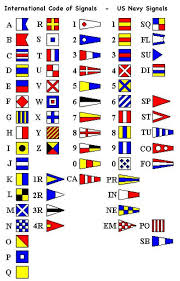 Alphabet flag g ijn phonetic shairo. Nautical Signal Flag Tote Nautical Signal Flags Signal Flags Nautical Flags
