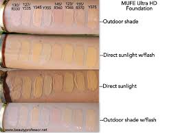 Beauty Professor Mufe Ultra Hd Invisible Cover Foundation