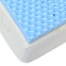 Related reviews you might like. Egg Crate Gel Infused Memory Foam Mattress Topper Full Milliard Bedding The Ultimate Sleep Experience