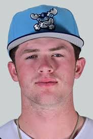 Nationals Top Prospects