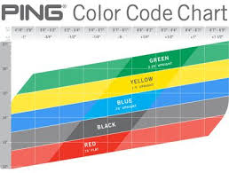 9 5 tips to understanding the ping color chart ping g30