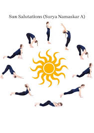 Sun Salutations Surya Namaskar A In 2020 Surya Namaskar Sun Salutation Surya Namaskara
