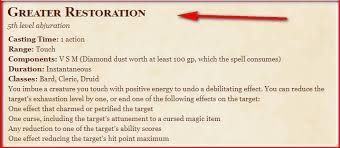 A greater restoration spell or more powerful magic is required to rid a character of indefinite madness. Greater Restoration D D 5th Edition D D 5e Character Sheets